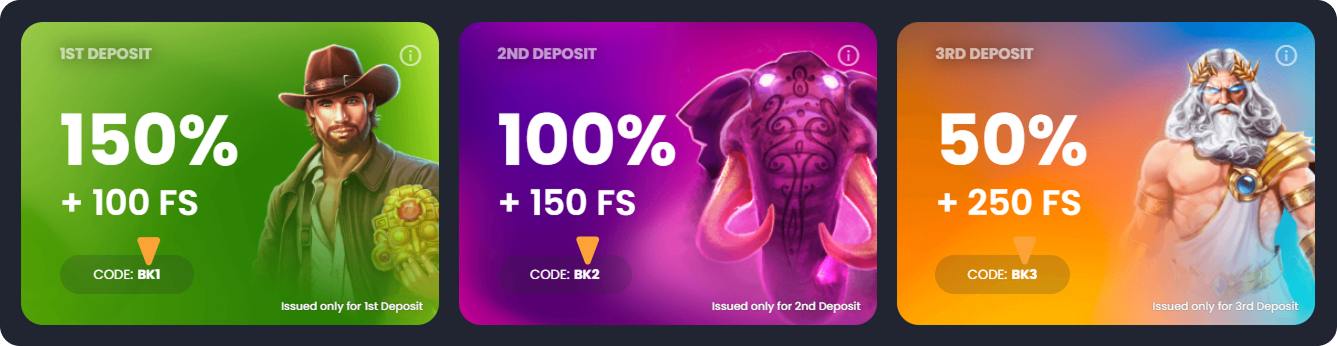 Welcome Bonus